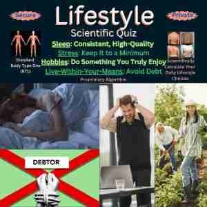 Scientific Lifestyle Quiz Score - Sleep, Stress, Hobbies, Living Within Means/Debt