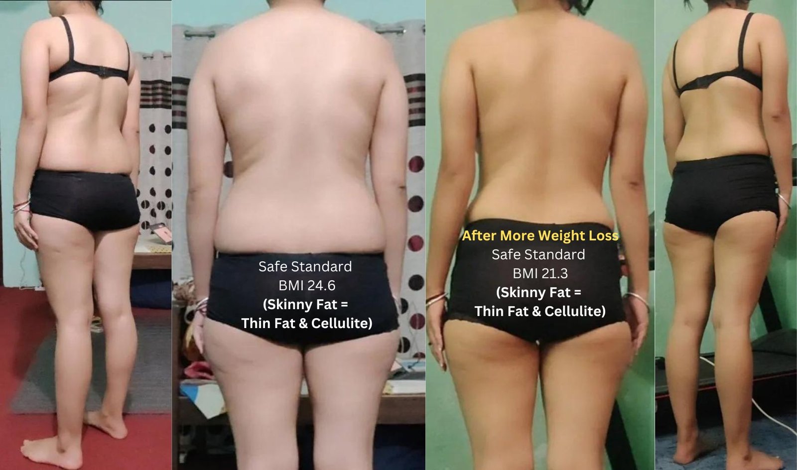 Skinny Fat Example - Normal Weight Obesity, Thin Fat, and Cellulite - Scientific Body Type Quiz Official 